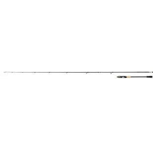 Wędka Shimano Sustain Spinning - 2,08m 7-28g