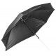 Parasol Cresta Flat Side Umbrella Black 250cm