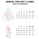 Kombinezon Norfin Pro Dry 3 Camo