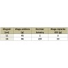Wobler + zapasowy ogon Rapala Super Shadow Rap Glide, ROL