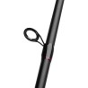 Wędka Mikado Lady Bixlite Method Feeder 3+3 - 3,30m do 80g