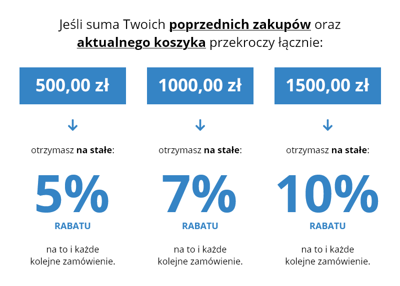 rabaty_2025.png